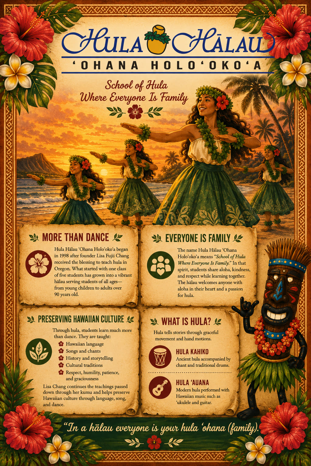Hula School